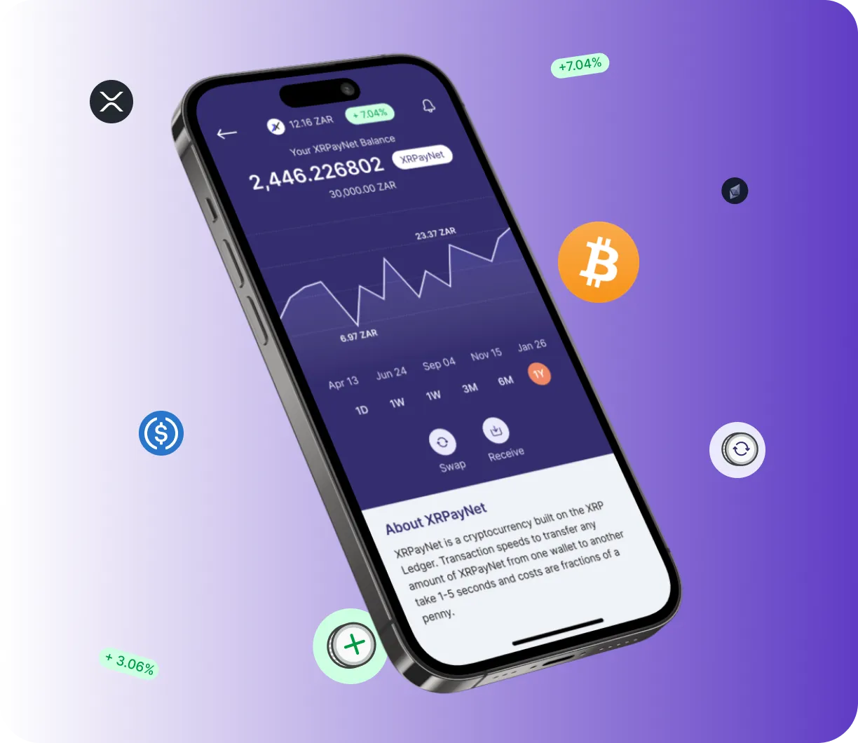 CryptoTact Bot - O que é o CryptoTact Bot?