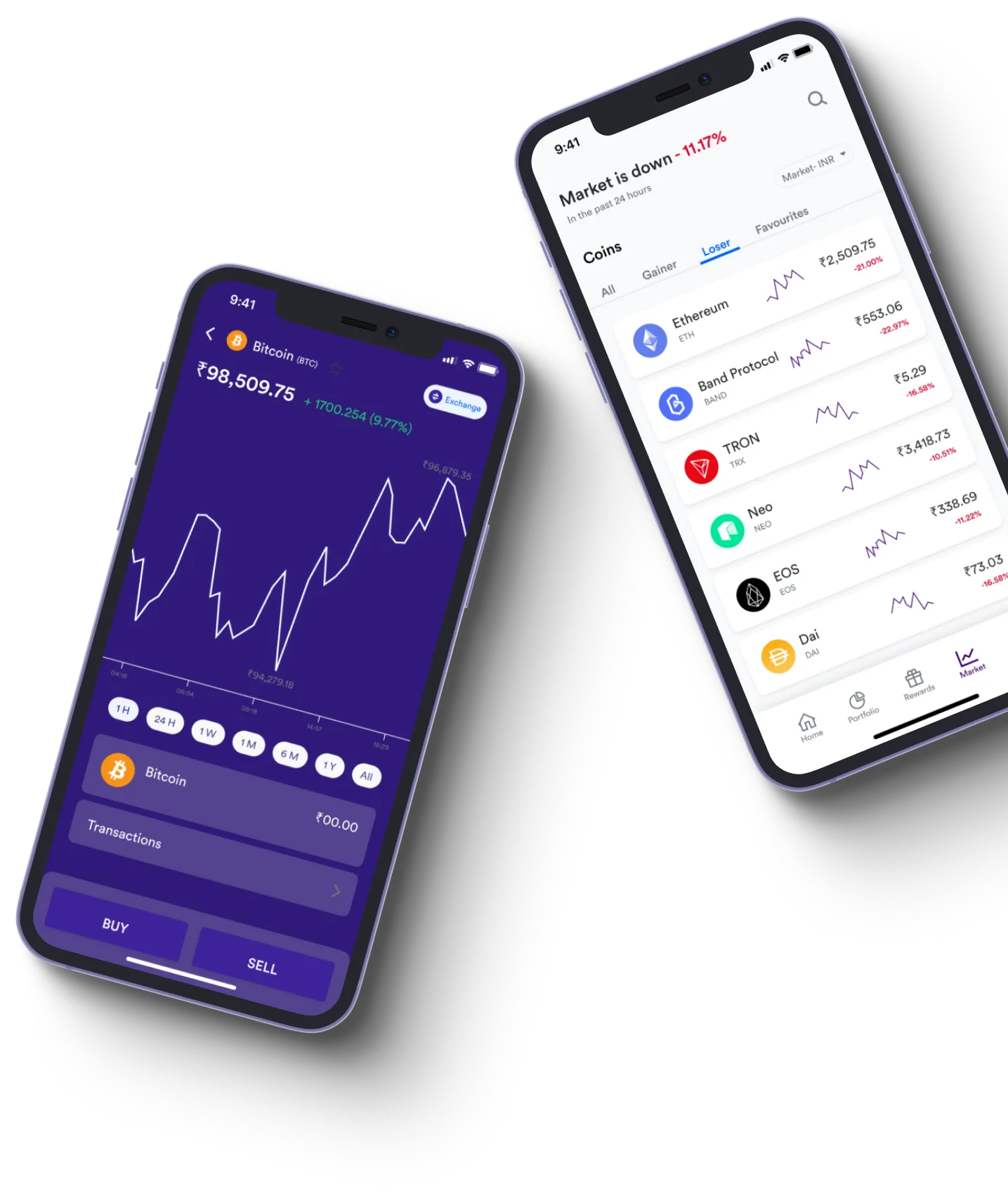 CryptoTact Bot - Qu'est-ce que le trading en ligne?